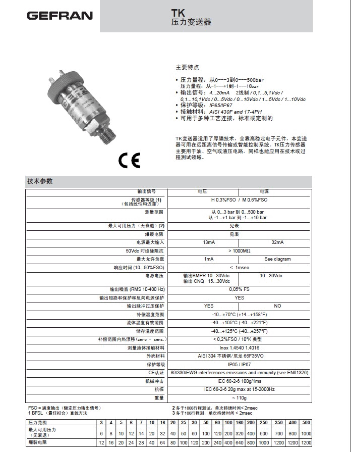 GEFRAN【TK】壓力傳感器